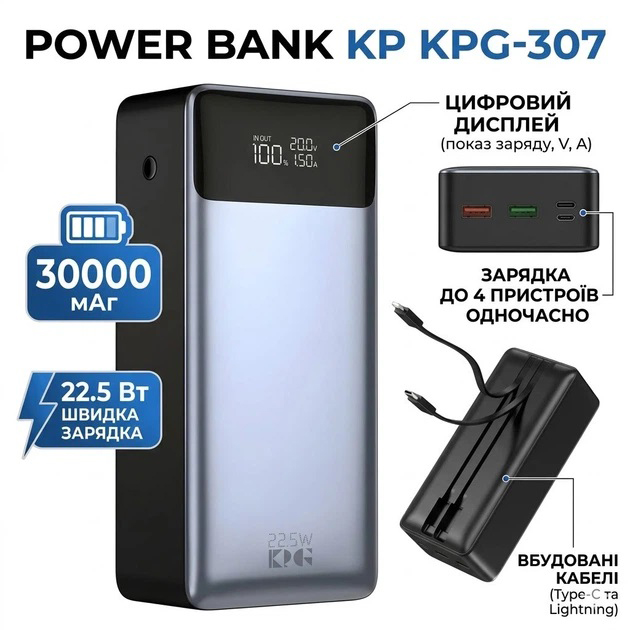 Павербанк KP KPG-307 22.5W 30000 mAh з вбудованими кабелями Type-C та Lightning швидка зарядка