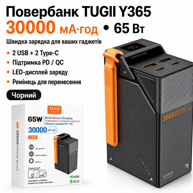 Павербанк WUW 30000mAh 65W Павербанк WUW TUGII Y365 зі швидкою зарядкою, Портативний зовнішній акумулятор